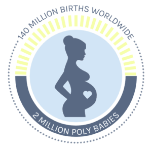 140 million births worldwide 2 million poly babies